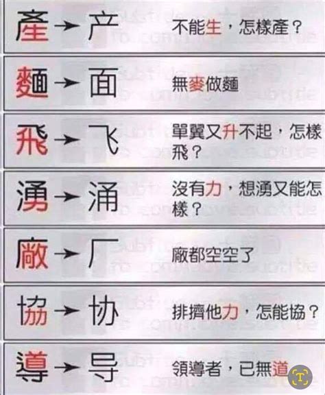 繁體字五行|条件筛选